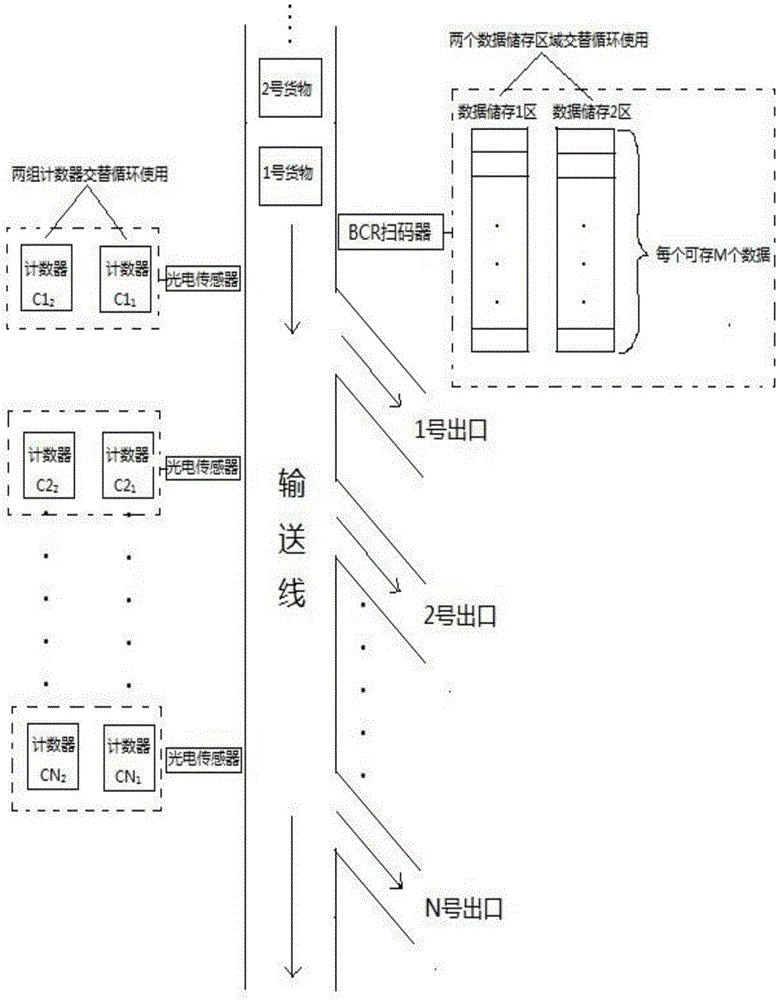 pg游戏