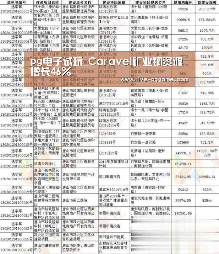 pg游戏